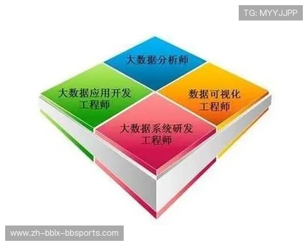 英超球队是否配备专业数据分析师？职能探究