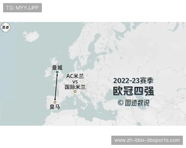 欧冠巴黎对阵伊斯坦布尔的赛程安排