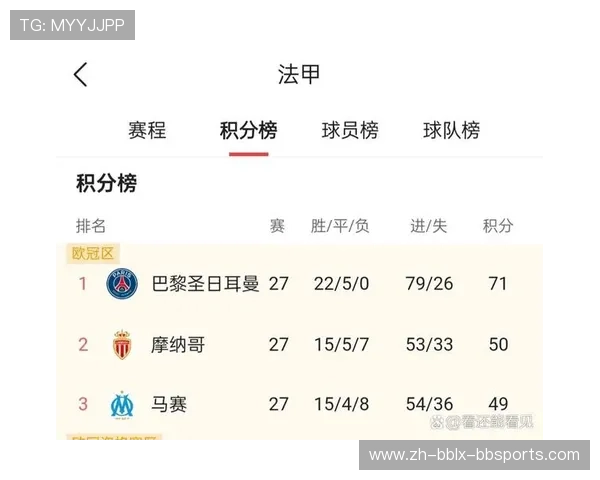 法甲新赛季多少球队：法甲联赛新赛季的参赛球队数量与变化
