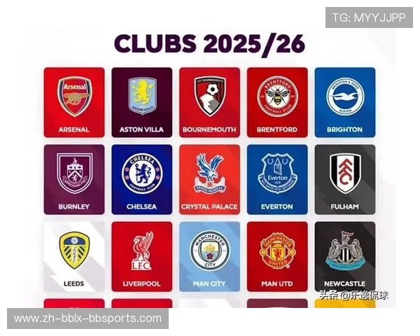 英超各球队的降级情况及历史趋势分析